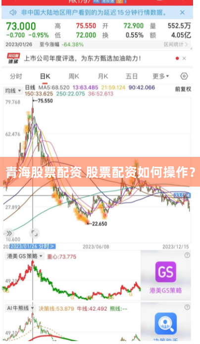青海股票配资 股票配资如何操作？