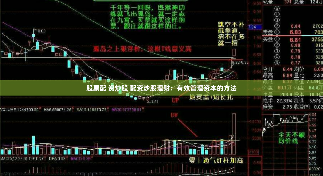 股票配 资炒股 配资炒股理财：有效管理资本的方法