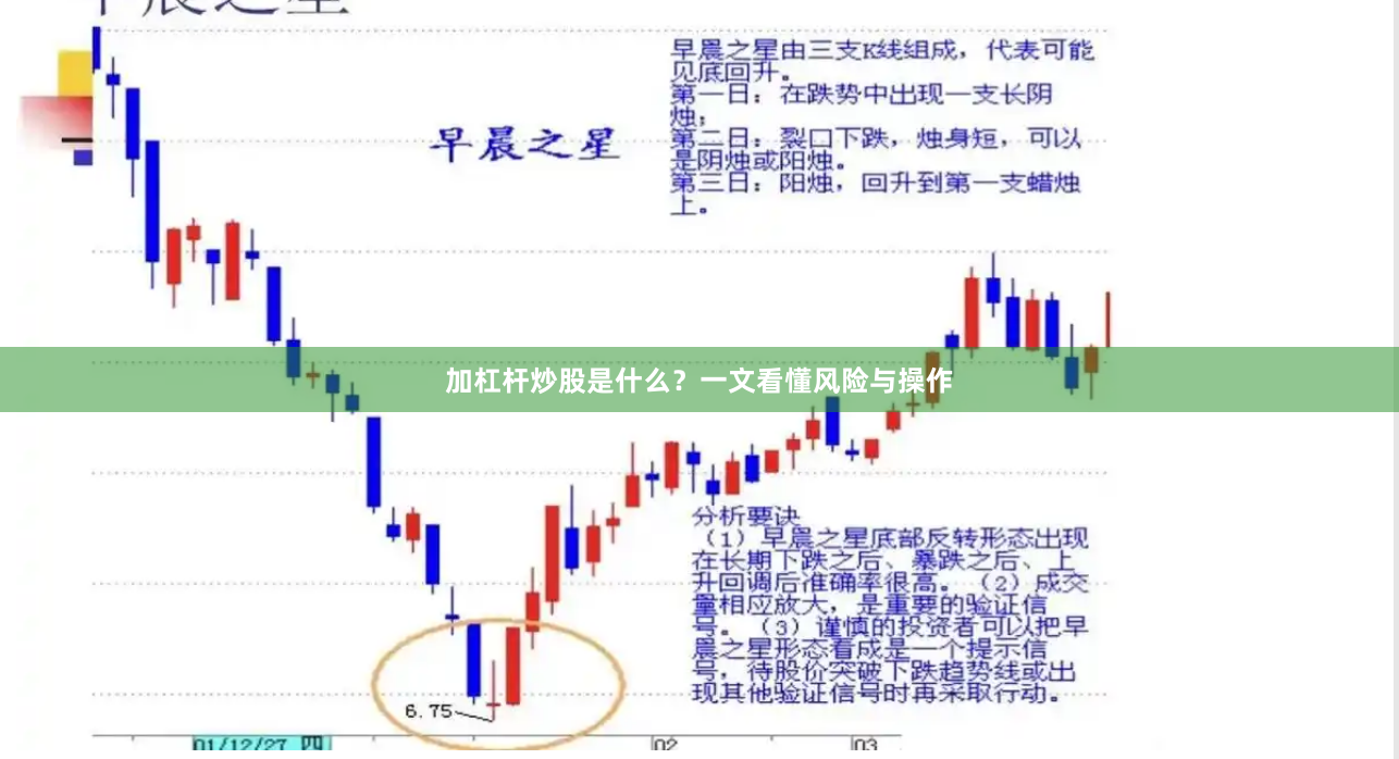 加杠杆炒股是什么?一文看懂风险与操作
