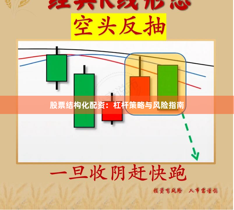 股票结构化配资:杠杆策略与风险指南