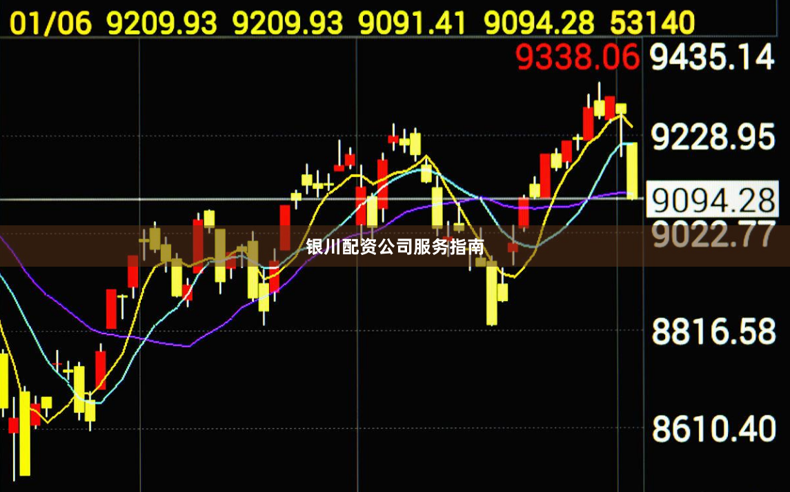 银川配资公司服务指南